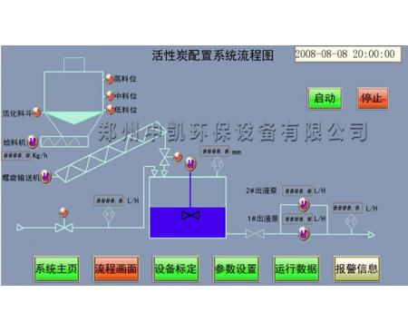 物料投加和溶液制备