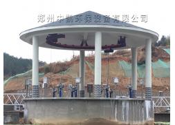 各种水处理投加测控系统