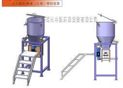 环保应用|控制系统-投料/称重（计量）喂料装置