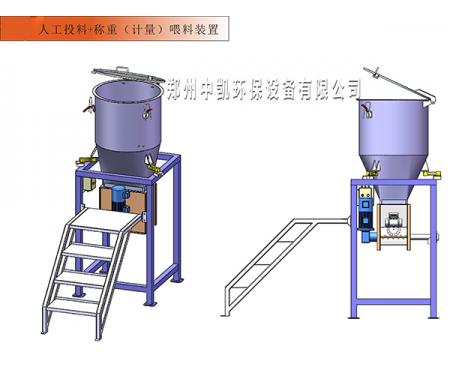 环保应用|控制系统-投料/称重（计量）喂料装置